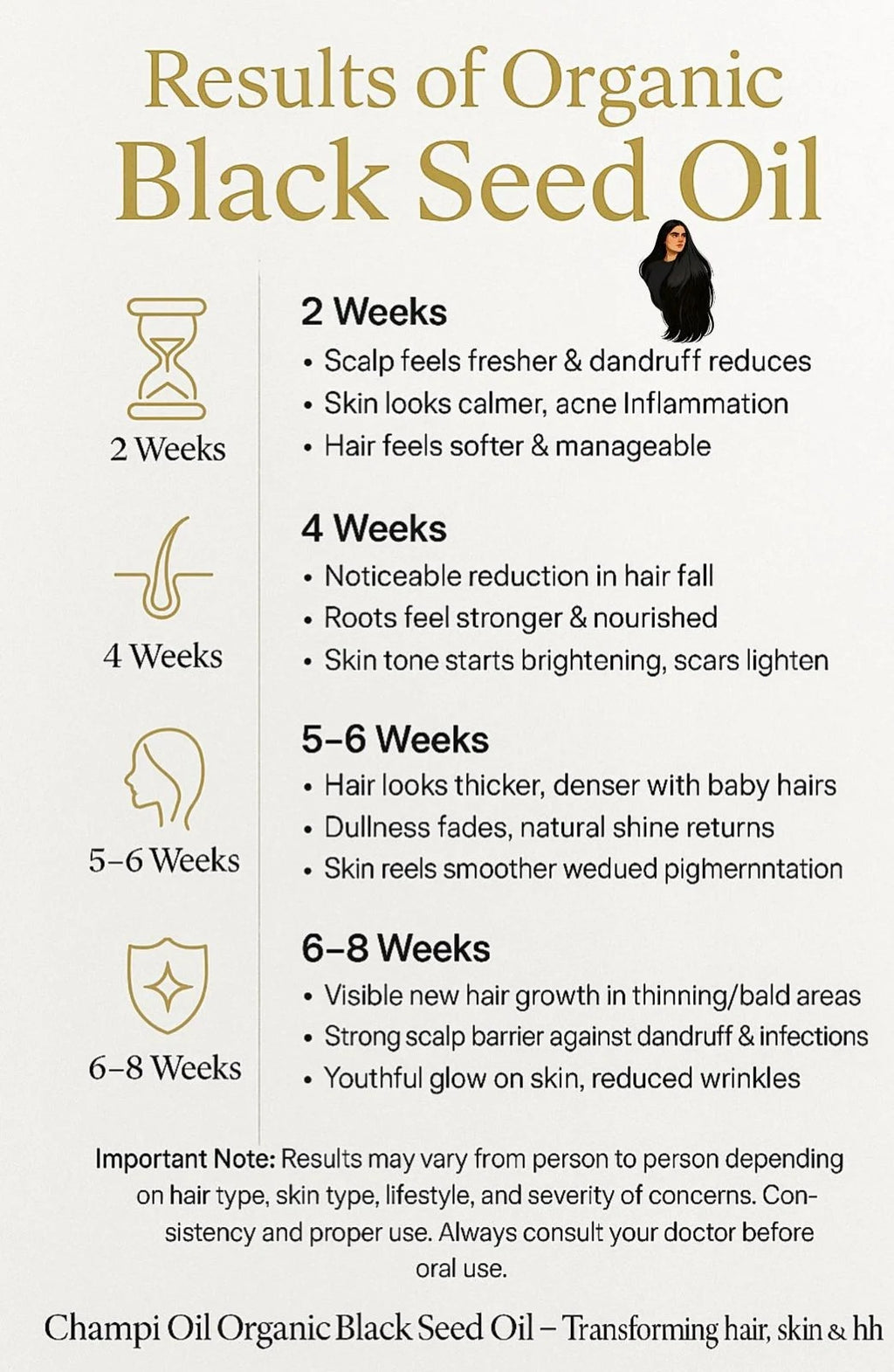 Organic Black Seed Oil – 100% Pure Cold-Pressed Kalonji Oil for Hair Growth, Radiant Skin & Immune Support